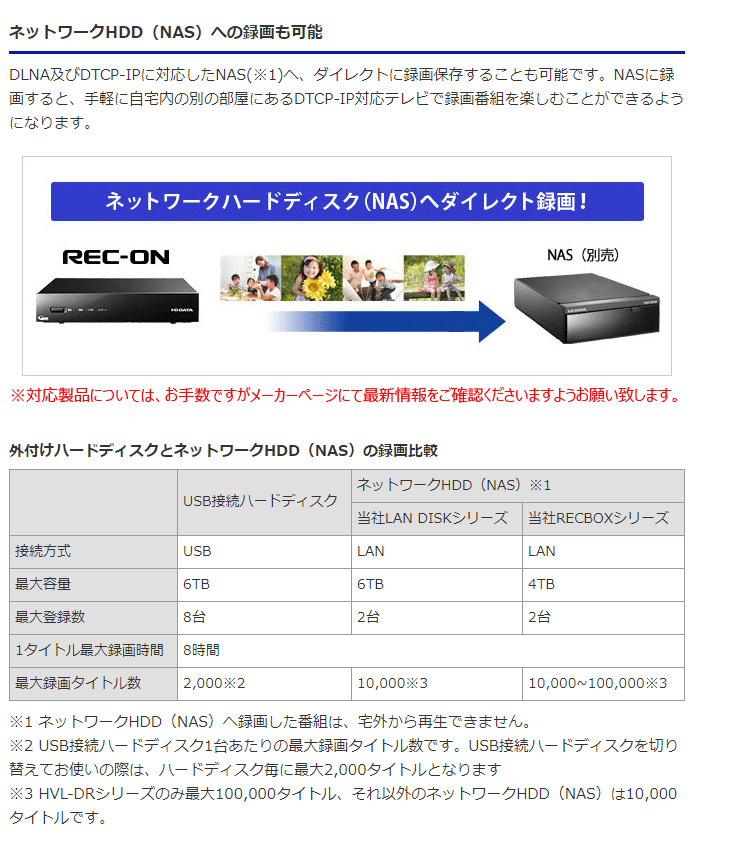 3番組同時録画対応ハードディスクレコーダー REC-ON 1TB HVTR-T3HD1T 【 ムラウチドットコム 】