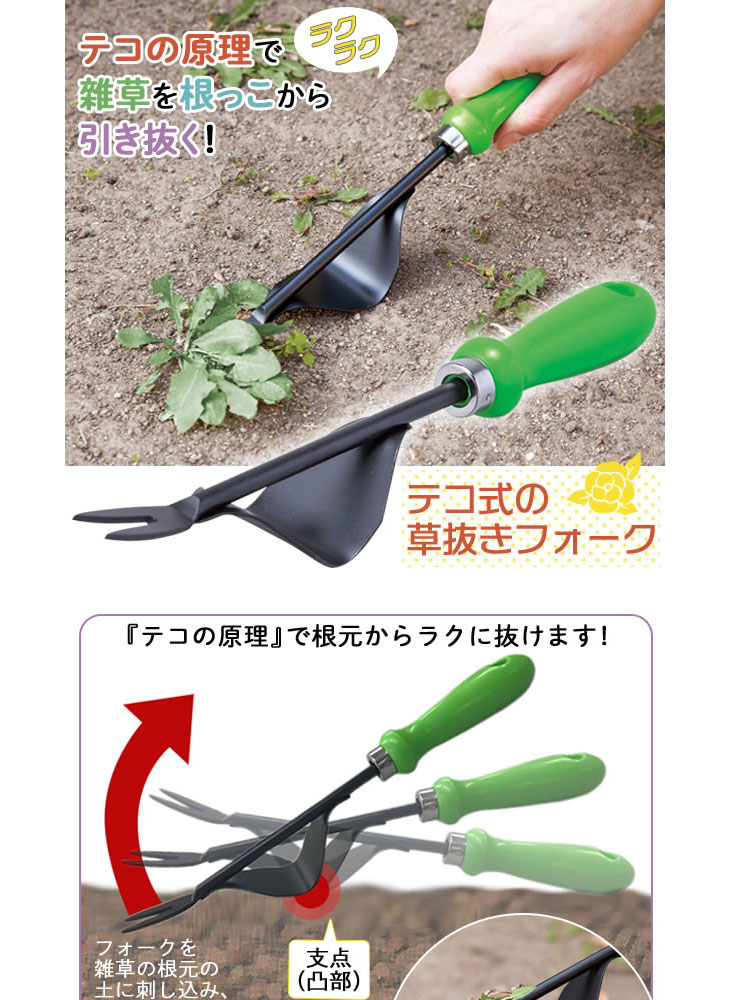 テコ式の草抜きフォーク ムラウチドットコム