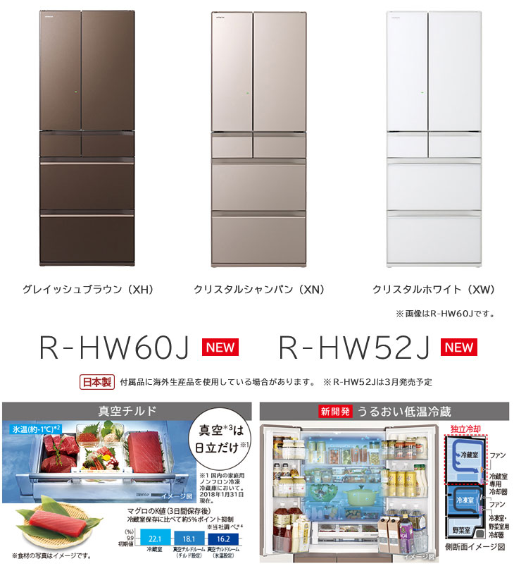 R-HW52J | www.tspea.org