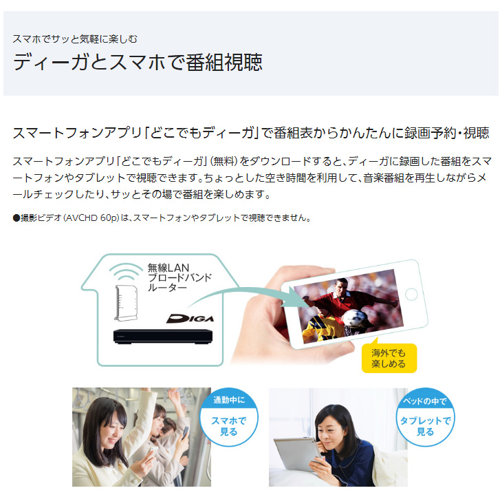 Dmr Brw1050 1tb おうちクラウドディーガ Diga ムラウチドットコム