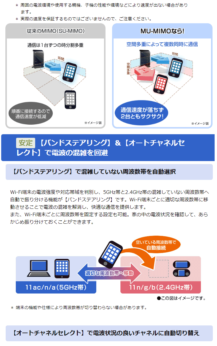 11ac対応 867mbps 300mbps 無線lanルーター Aterm Wg1200hp3 Pa Wg1200hp3 ムラウチドットコム