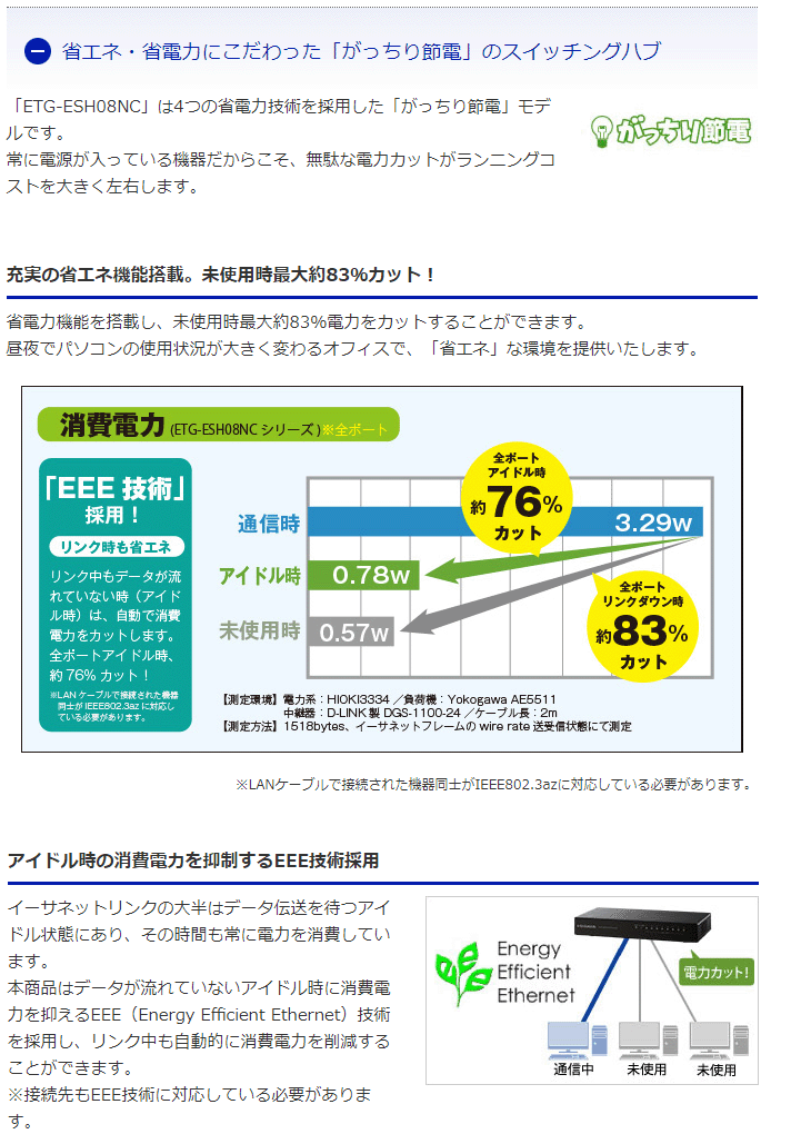 Eee技術採用 ギガビット対応8ポートスイッチングハブ Etg Esh08nc ブラック ムラウチドットコム