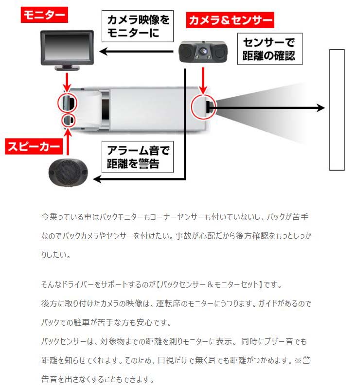 後付できる 車の後方をしっかり守る バックセンサー モニターセット24v対応版 Backsn24 ムラウチドットコム