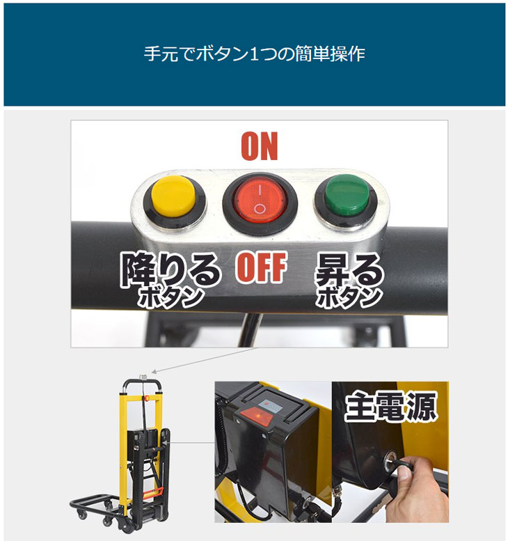 茳Ń{^1̊ȒP