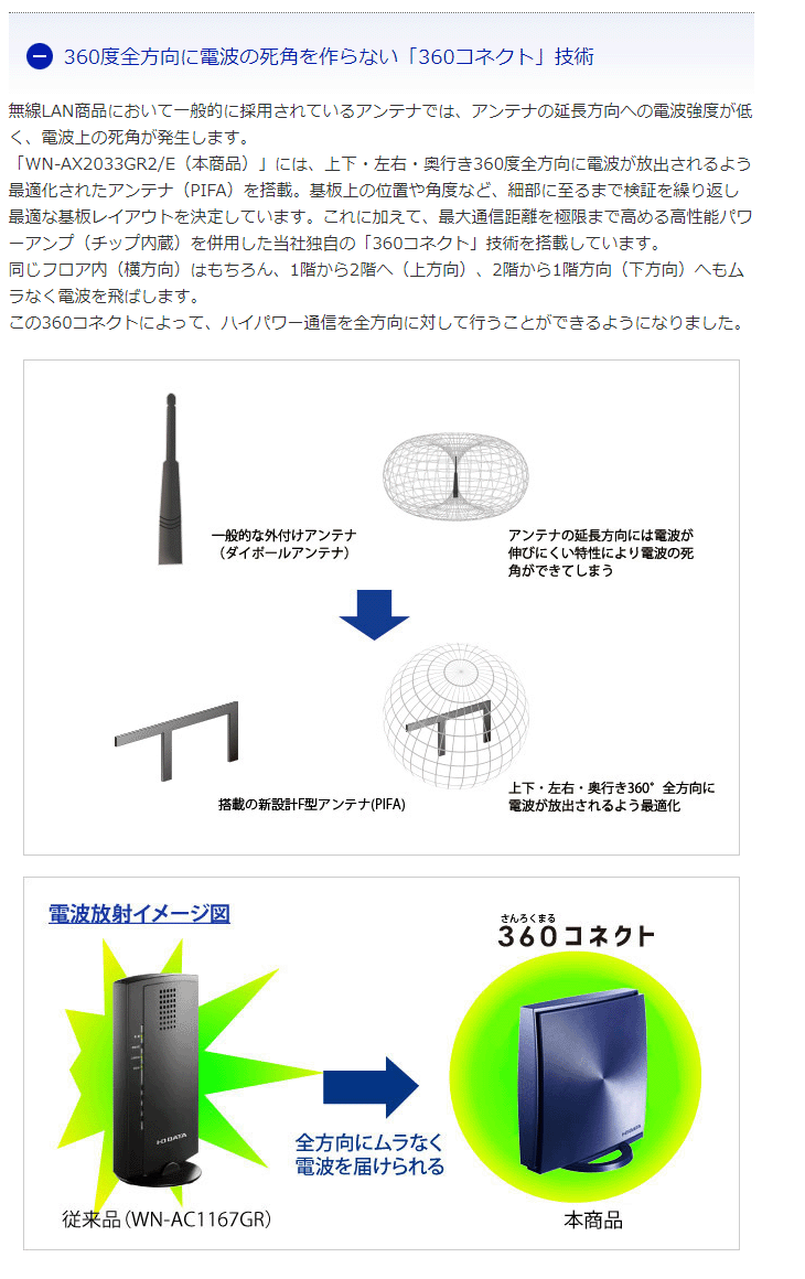 Web限定モデル 360コネクト搭載 11ac対応無線lanルーター 1733mbps Wn Ax33gr2 E ムラウチドットコム Web限定モデル 360コネクト搭載 11ac対応無線lanルーター 1733mbps Wn Ax33gr2 E ムラウチドットコム