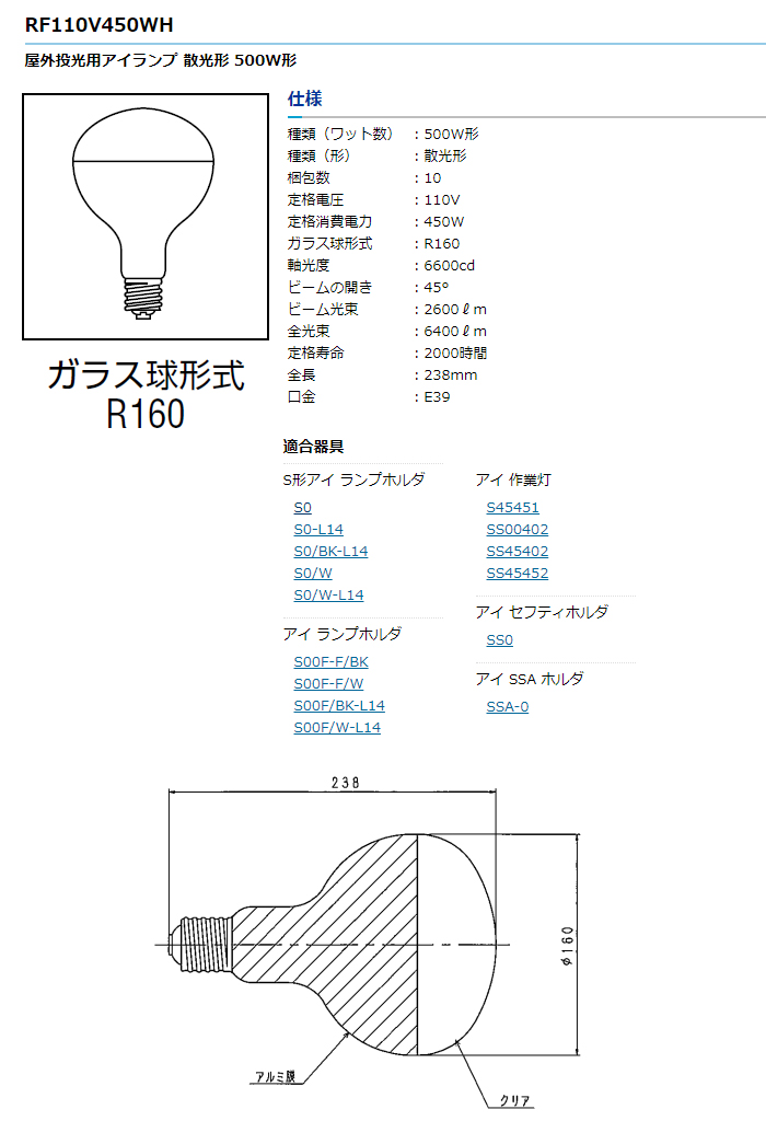 RF110V450WH 屋外投光用アイランプ 散光形 500W形 【 ムラウチドットコム 】