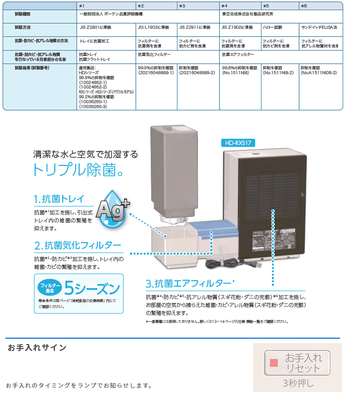 Hd Rx517 T ハイブリット式加湿器 プレミアムブラウン ムラウチドットコム
