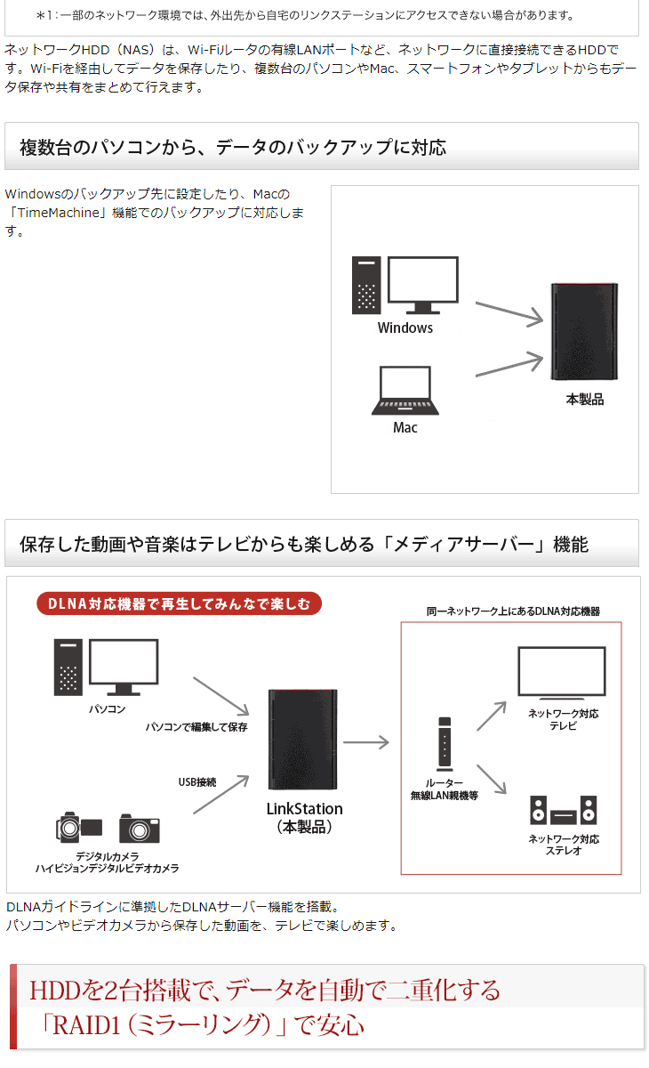 RAID機能搭載ネットワーク対応ハードディスク NAS 4TB リンクステーション LS220D0402G 【 ムラウチドットコム 】