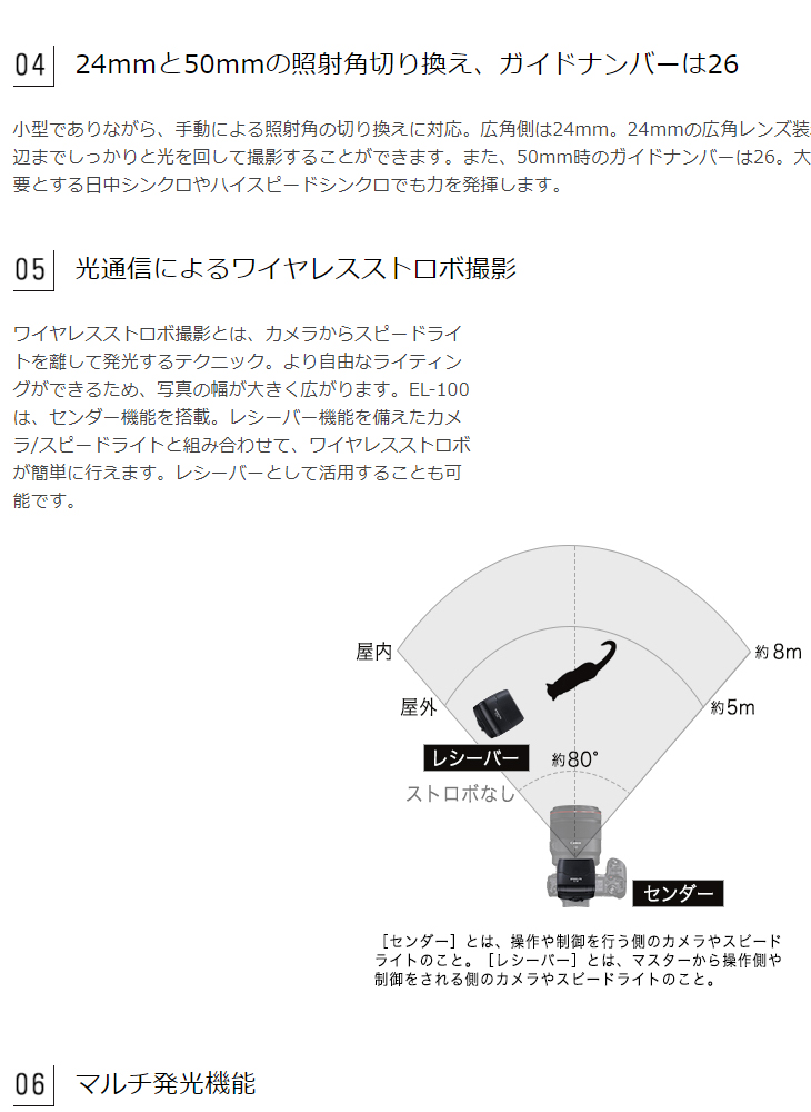 Spel 100 El 100 スピードライト ムラウチドットコム