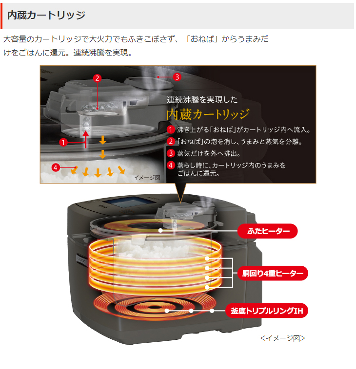 オススメ Nj Vw109 B ih炊飯器 本炭釜 5 5合炊き 黒銀蒔 ムラウチドットコム オススメ Nj Vw109 B ih炊飯器 本炭釜 5 5合炊き 黒銀蒔 ムラウチドットコム