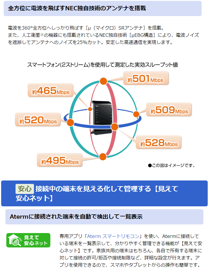 11ac対応無線lanルーター 867 300mbps 2ストリーム Aterm Wg1200hs3 Pa Wg1200hs3 ムラウチドットコム