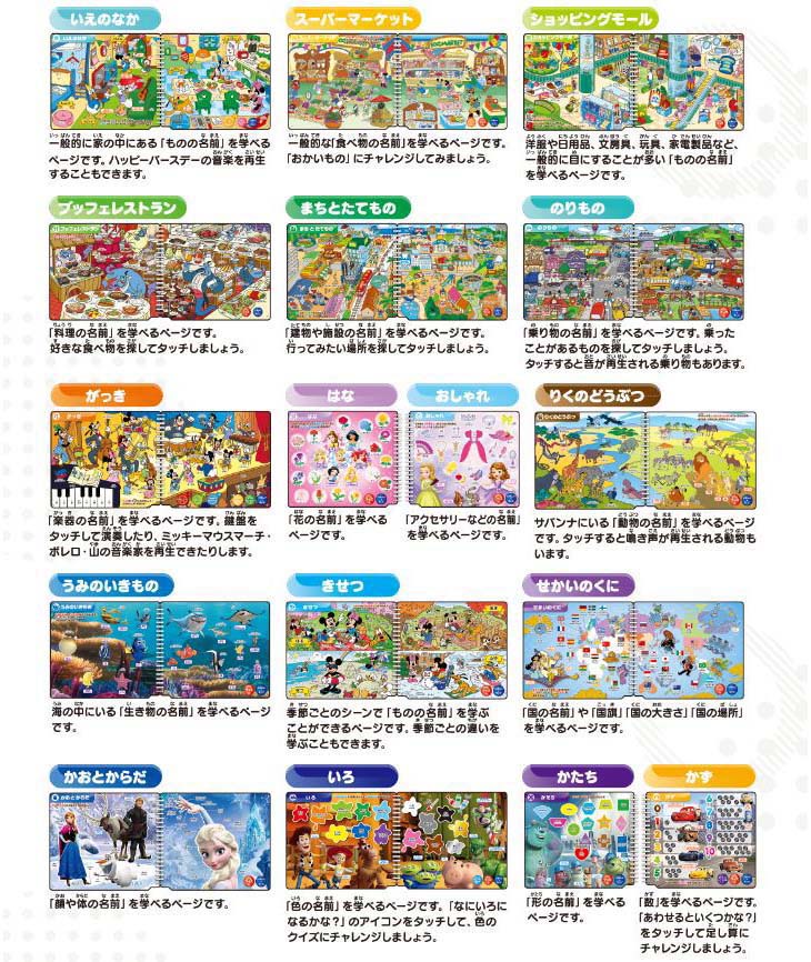 日本語英語 ことばがいっぱい マジカルずかんプレミアムdx ムラウチドットコム 日本語英語 ことばがいっぱい マジカルずかんプレミアムdx ムラウチドットコム