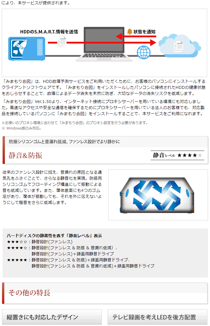 Usb3 1 Gen 1 対応 みまもり合図 For Av対応 外付けハードディスク 2tb Hd Lds2 0u3 Ba ムラウチドットコム