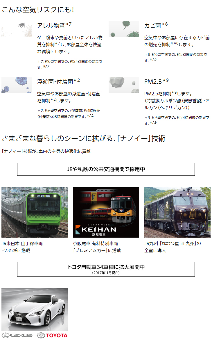 Cs Ax808c2 W ナノイーx 搭載エアコン Eolia エオリア Axシリーズ クリスタルホワイト 0v ムラウチドットコム