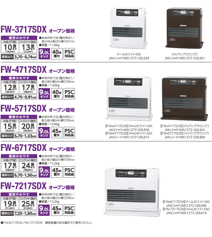 冷暖房/空調 ストーブ FW-5717SDX(W) 家庭用石油ファンヒーター SDXタイプ クールホワイト 