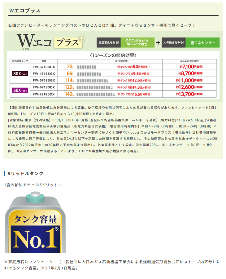 冷暖房/空調 ストーブ FW-5717SDX(W) 家庭用石油ファンヒーター SDXタイプ クールホワイト 