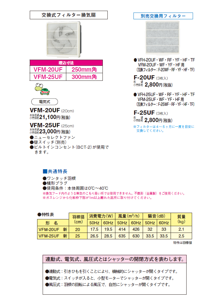 無料 東芝 台所用フィルタータイプ換気扇 VFH-20WF 250mm角