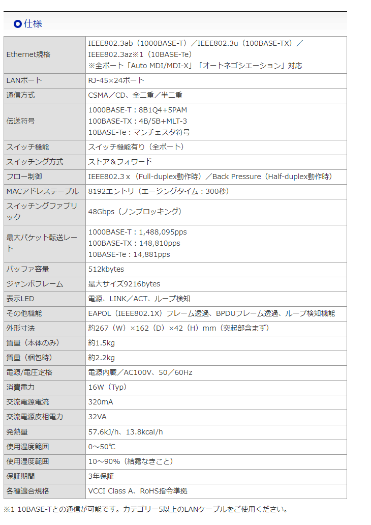 ギガビット対応24ポートスイッチングハブ Etg Esh24nc ムラウチドットコム