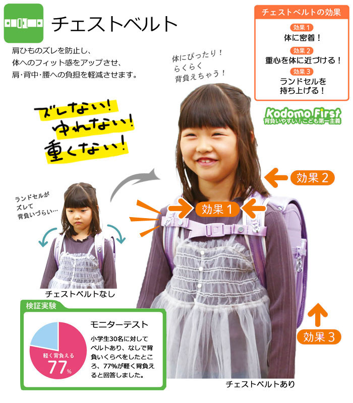 オシャレ KYOWA 協和 ふわりぃランドセル ふわりぃジュエルスタイル (パールピンク/ピーチ) 05-44067 ランドセル