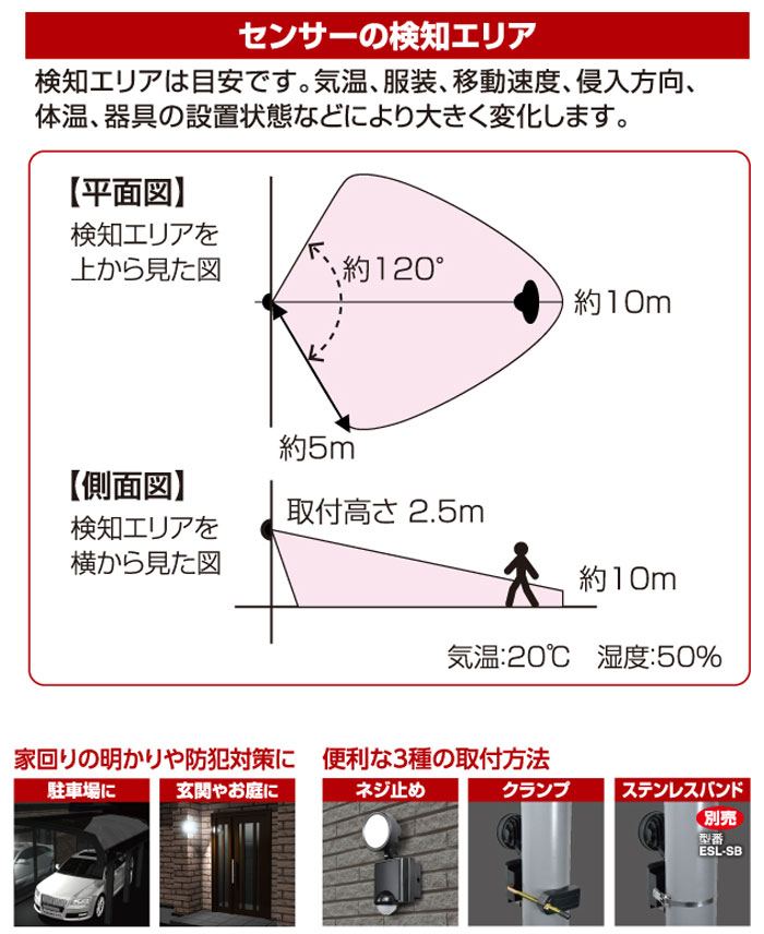 屋外用のledセンサーライトです センサーが人や車の動きを検知して自動点灯 軒下などの屋外に設置できる防雨構造 Ipx4相当 点灯開始照度 センサーが検知を開始する明るさ の設定ができます 好みに合わせて点灯 大きな割引