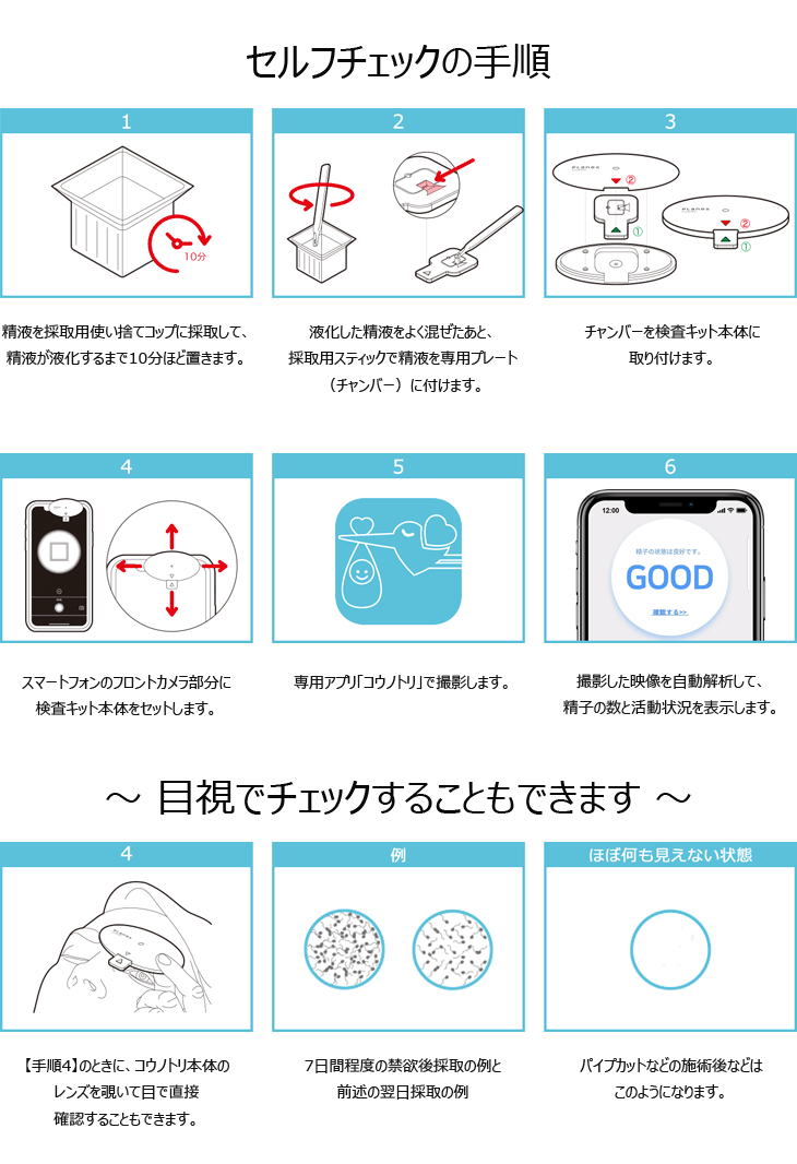 アイナチュラ男性用 スマホで精子の状態を観察 確認 コウノトリ 4回分 