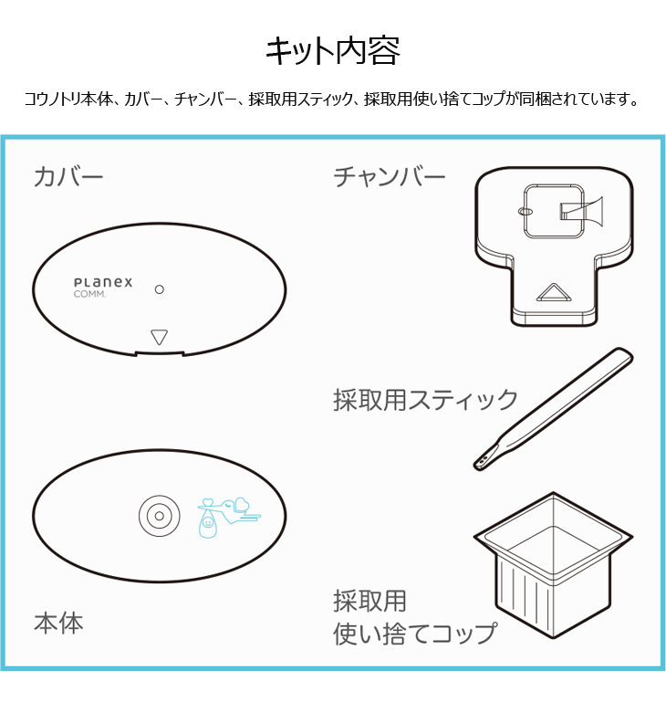直営店 Planex コウノトリ 男性用 スマホで精子の状態を観察 確認 本体