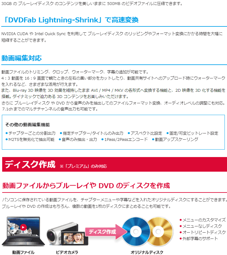 その他 その他 DVDFab XI プレミアム for Mac 【 ムラウチドットコム 】