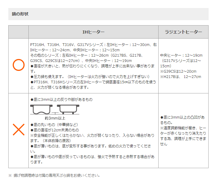 Cs G39cs 据置型３口 Ihクッキングヒーター 0v機種 30ａタイプ グレイスシルバー ムラウチドットコム