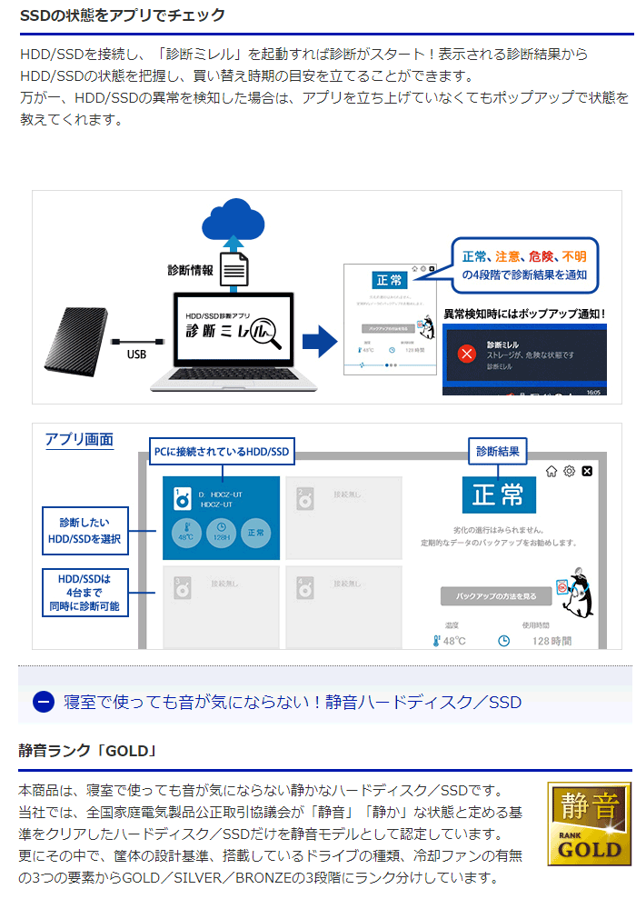 ミレル 診断