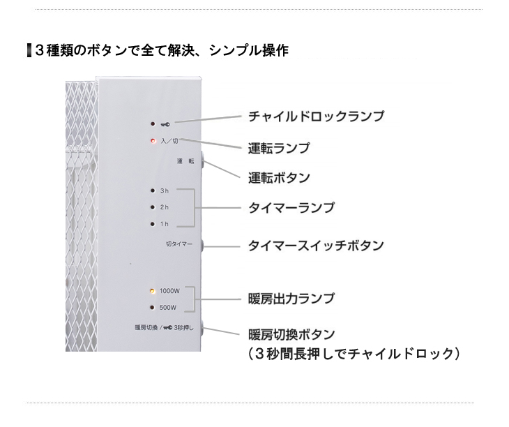 Aj P100b W アルフィン 搭載 パネルヒーター ホワイト ムラウチドットコム