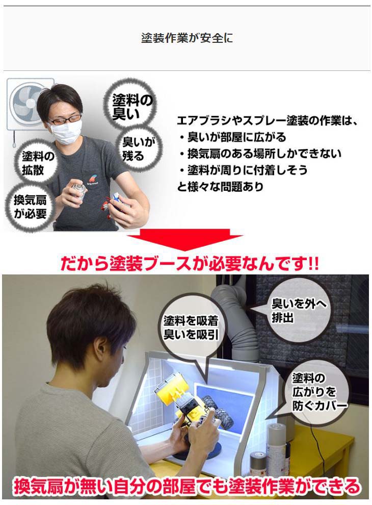 LEDライト付パワフルファン塗装ブース デラックス BRUSHBT5 【 ムラウチドットコム 】