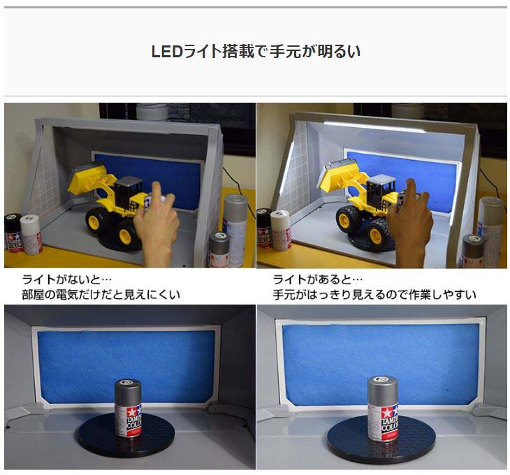 LEDライト付パワフルファン塗装ブース デラックス BRUSHBT5 【 ムラウチドットコム 】