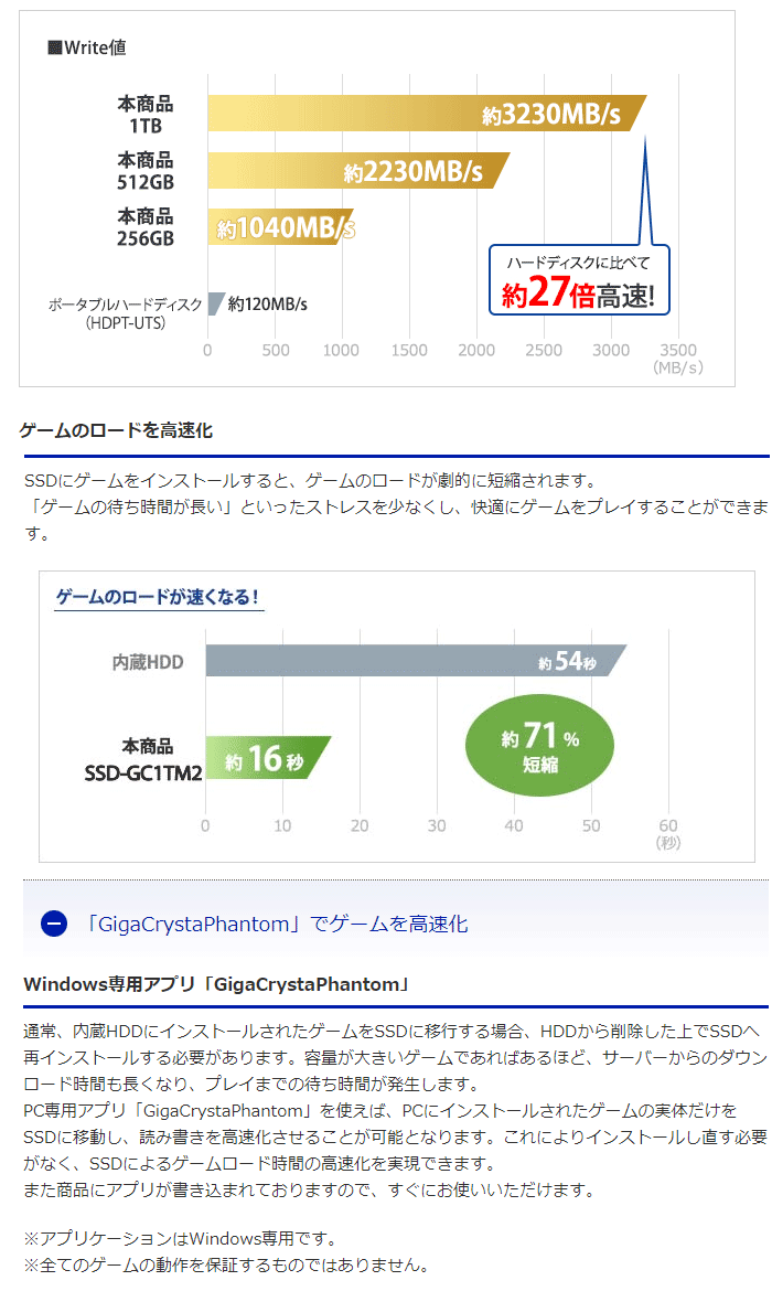 M.2 NVMe 内蔵SSD 512GB GigaCrysta ギガクリスタイーグル SSD-GC512M2 【 ムラウチドットコム 】 アイ・オー・データ 内蔵SSD 512GB M.2 NVMe ヒートシンク搭載 高速アプリ PCゲーム GigaCrysta 日本メーカー SSD-GC512M2