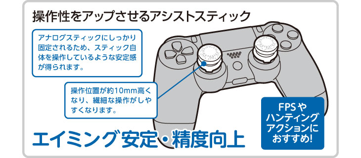 在庫限り CYBER・アナログアシストスティック（PS4用）CY-P4AASS-BK 【 ムラウチドットコム 】