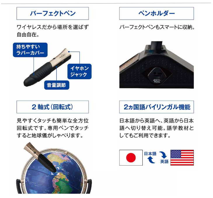 超人気 ドウシシャ しゃべる地球儀 パーフェクトグローブ HORIZON NEXT