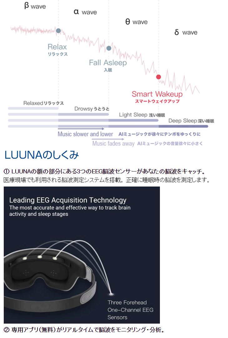 脳波測定リラクゼーションアイマスク Luuna ルーナ Luuna01 ムラウチドットコム 脳波測定リラクゼーションアイマスク Luuna ルーナ Luuna01 ムラウチドットコム