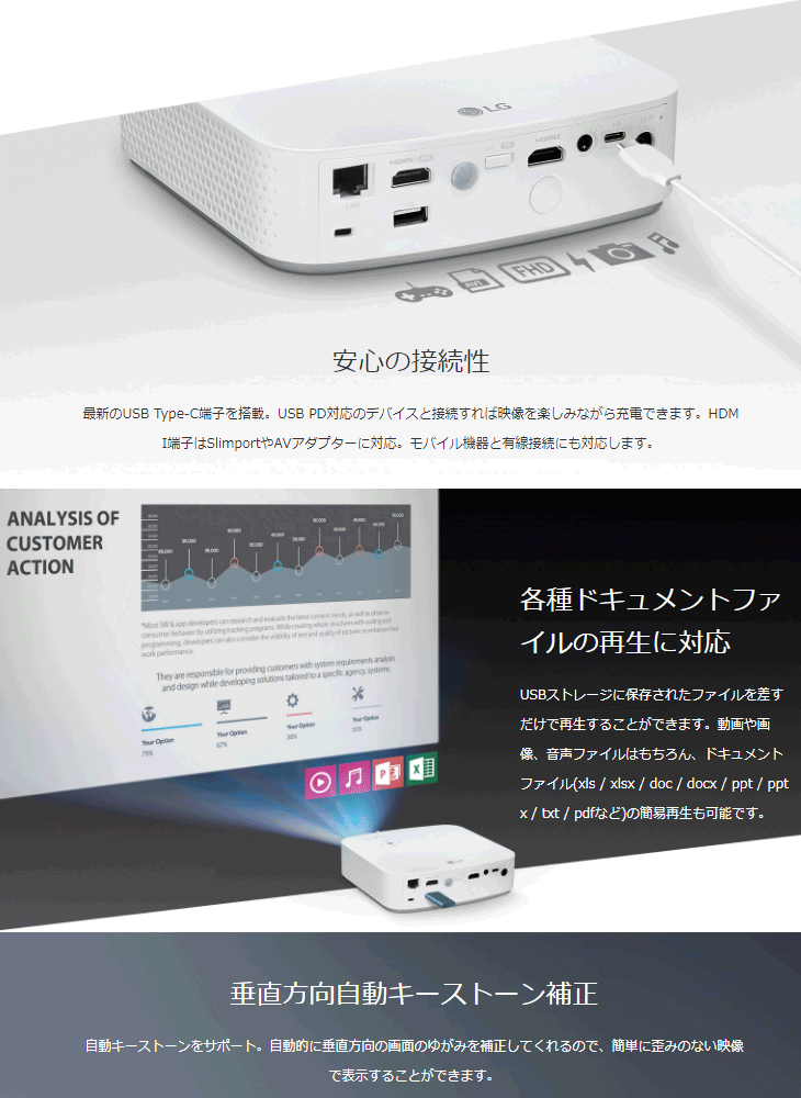 限定特価 バッテリー内蔵LEDポータブルプロジェクター 寿命約30,000時間/フルlHD/600lm PF50KS 【 ムラウチドットコム