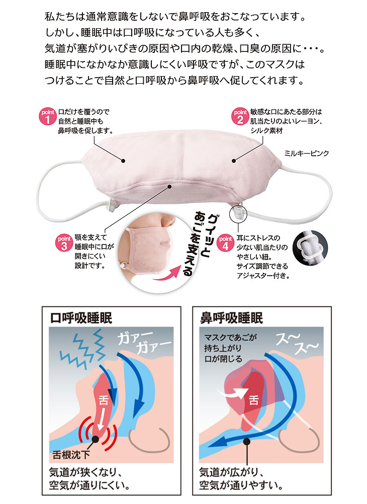 快眠鼻呼吸マスク ミントホワイト ムラウチドットコム
