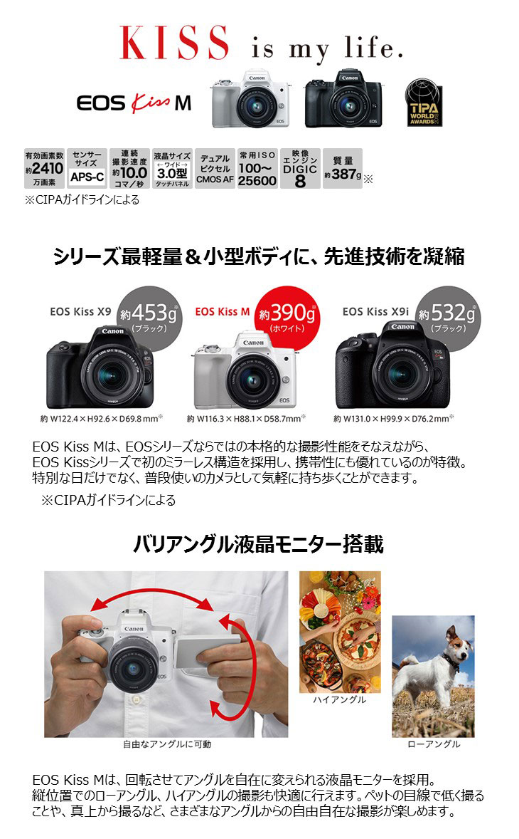 Eos Kiss M ダブルレンズキット ホワイト 液晶保護フィルム インナーボックスm ドット ネイビー セット ムラウチドットコム
