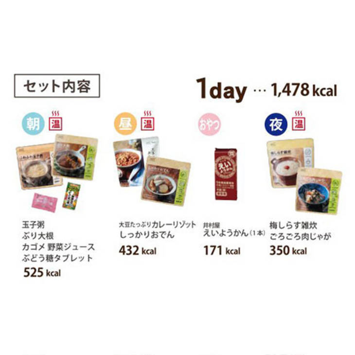 激安価格と即納で通信販売 しっかり まんぞく 非常食セット３日分 ファシル FACIL 8396 保存水別売り 保存食 3年保存 ccps.sn