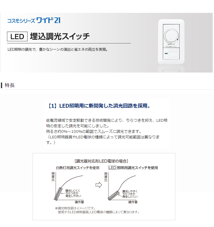 最大59%OFFクーポン パナソニック WT57511W LED用埋込調光スイッチB 片切 ロータリー式 160VA 100V ホワイト  qdtek.vn