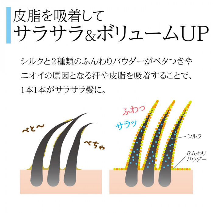 ビューナ ポンでふんわりヘアパウダー ムラウチドットコム
