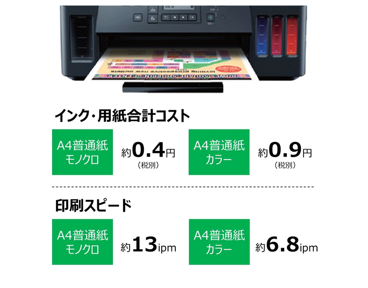 ○送料無料○ 《納期約１ヶ月》 キヤノン GX6030 インクジェット複合機 プリンタ