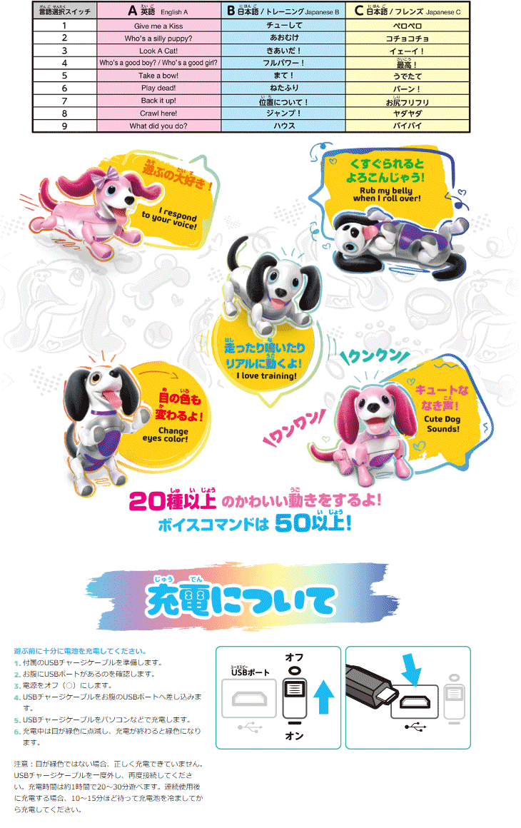 ハロー ズーマー ミニチュアダックス ホワイト ムラウチドットコム