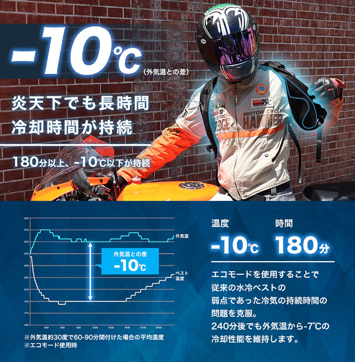 -10180ȏ㎝I