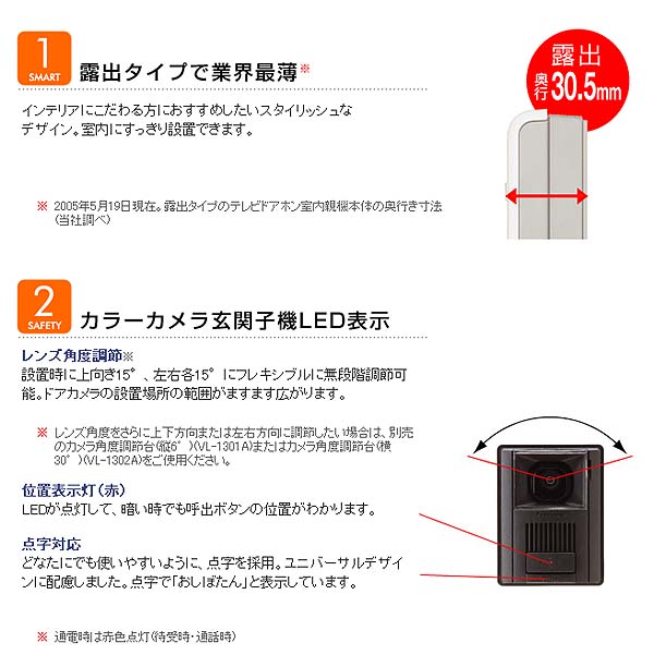 VL-SV190KP カラーテレビドアホン 【 ムラウチドットコム 】