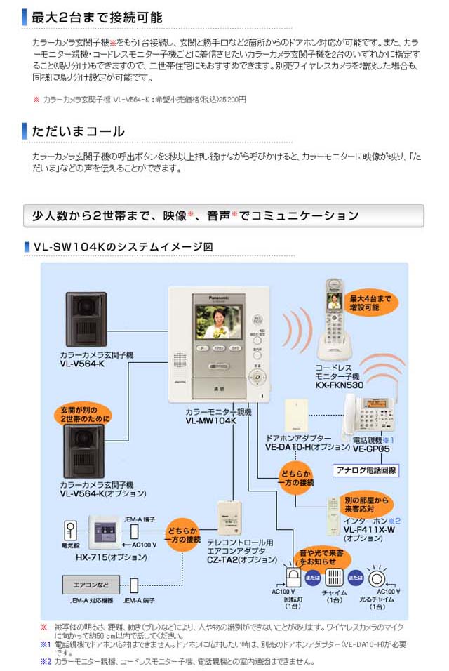 Vl Sw104k コードレス電話付テレビドアホン どこでもドアホン ムラウチドットコム