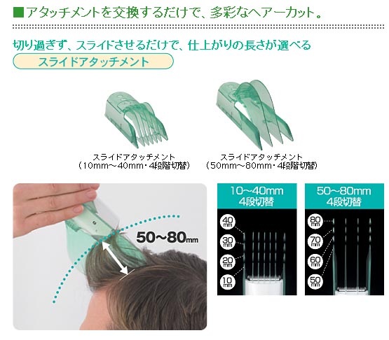 最安値に挑戦中 Er511 G カットモード 毛くず吸引 ムラウチドットコム