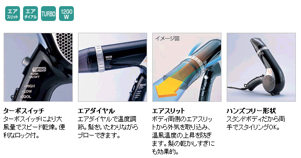 Td121 K ブラック 大風量ヘアードライヤー ムラウチドットコム