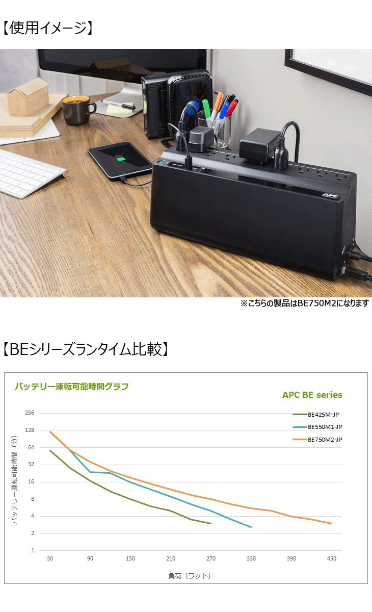 UPS 無停電電源装置 APC エーピーシー 常時商用給電 長寿命バッテリー 矩形波 2年保証 BE750M2-JP E 【 ムラウチドットコム 】